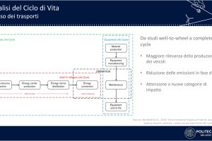 https://www.unem.it/wp-content/uploads/2020/12/LCA-Il-caso-dei-trasporti-300x200.jpg