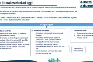 https://www.unem.it/wp-content/uploads/2021/04/indicatori-2010-2020-300x200.jpg