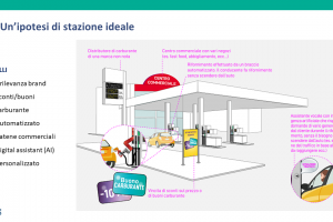 https://www.unem.it/wp-content/uploads/2021/07/Foto-Stazione-card-300x200.png